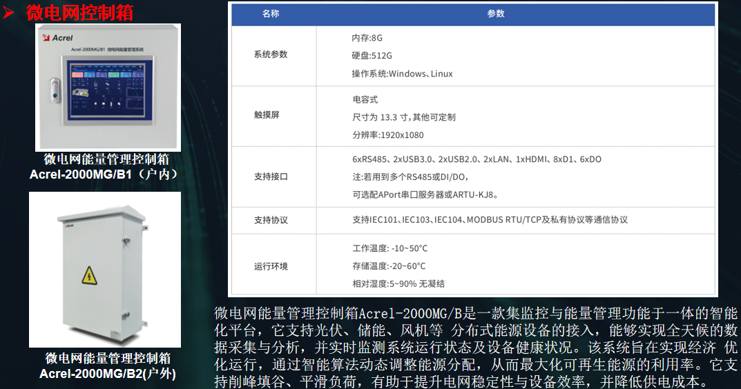零碳园区建设方案，迈向碳中和的产业园区发展新范式