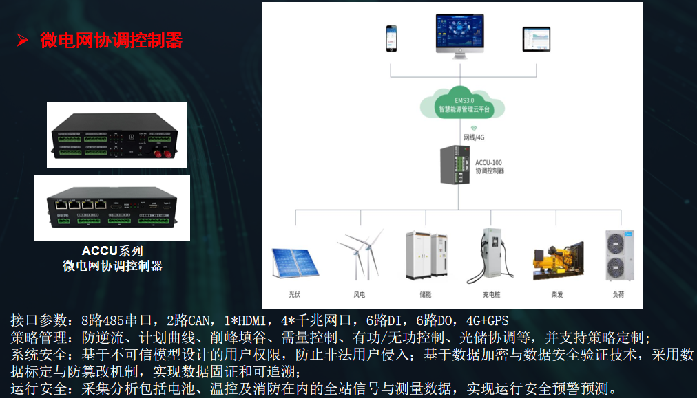 零碳园区建设方案，迈向碳中和的产业园区发展新范式