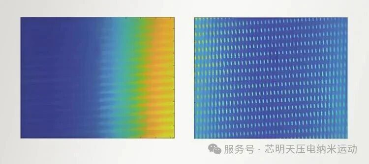 壓電納米定位臺在晶圓鍵合中實現(xiàn)晶圓納米級對準