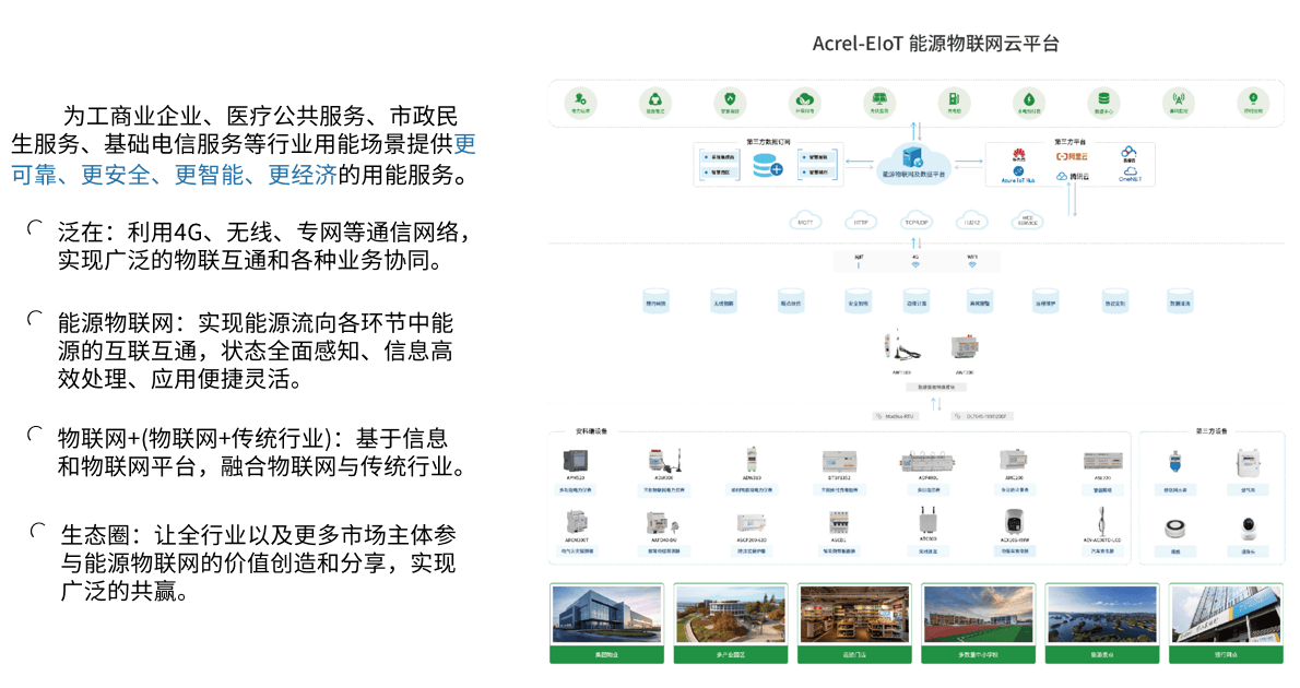 安科瑞 ADW300 无线计量仪表:一表搞定全场景用电监测,让配电更智能