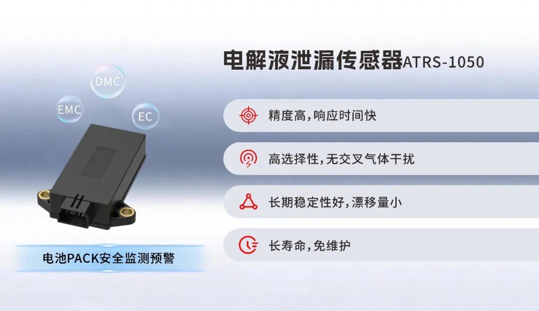 IMG_262 亮相ESIE2026|四方光电“复合感知+散热管理+过程控制”产品矩阵构建新能源全生命周期安全监测体系