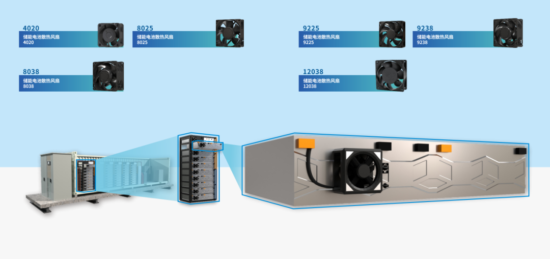 IMG_265 亮相ESIE2026|四方光电“复合感知+散热管理+过程控制”产品矩阵构建新能源全生命周期安全监测体系