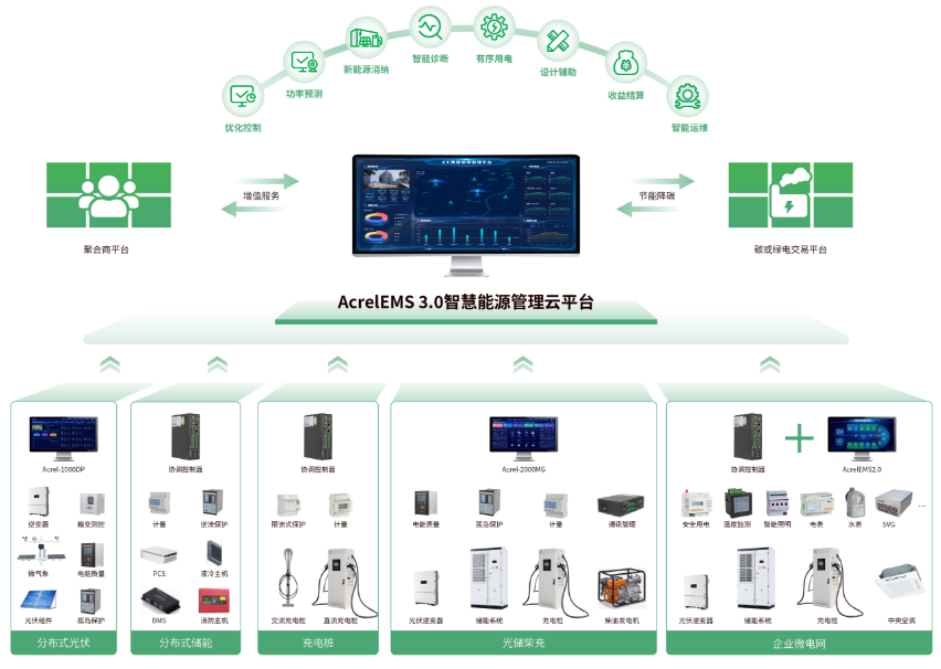 D:/360MoveData/Users/Administrator/Desktop/图片1.png图片1