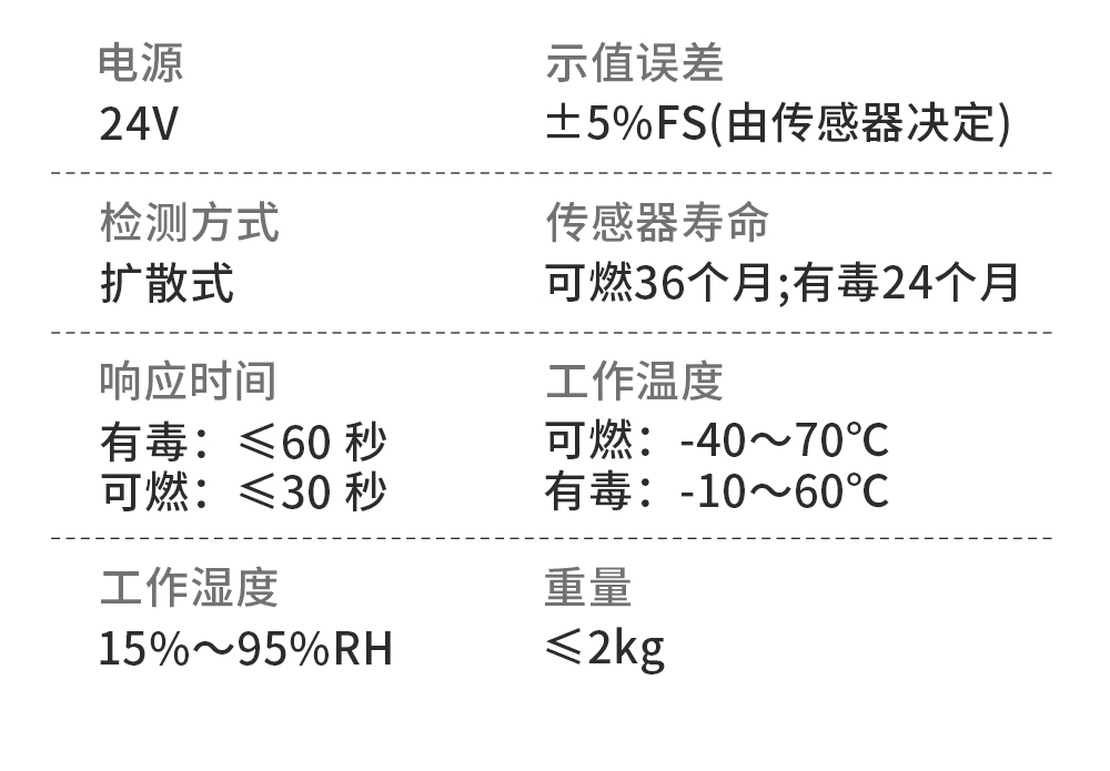 固定式六合一详情页_16-更新.jpg