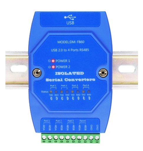 Communication Conversion Series