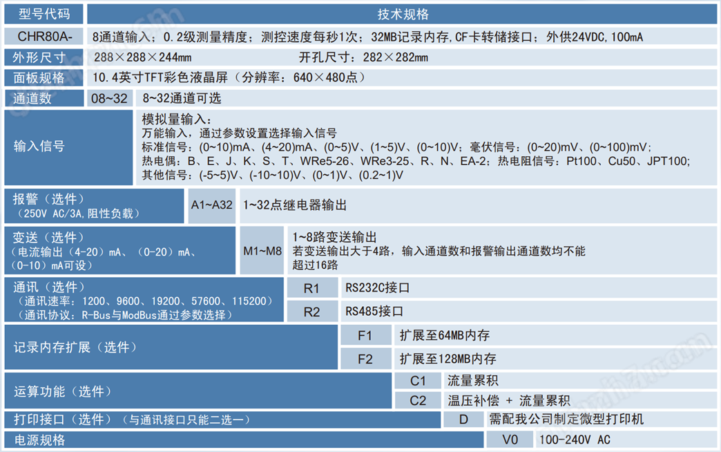 8~32通道温度无纸记录仪