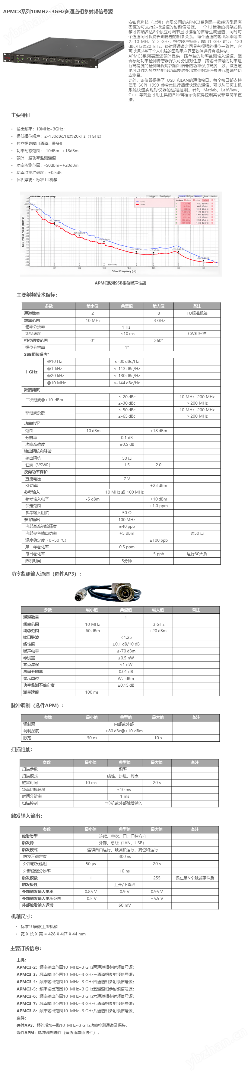 安铂克高达8通道多通道相参射频信号源