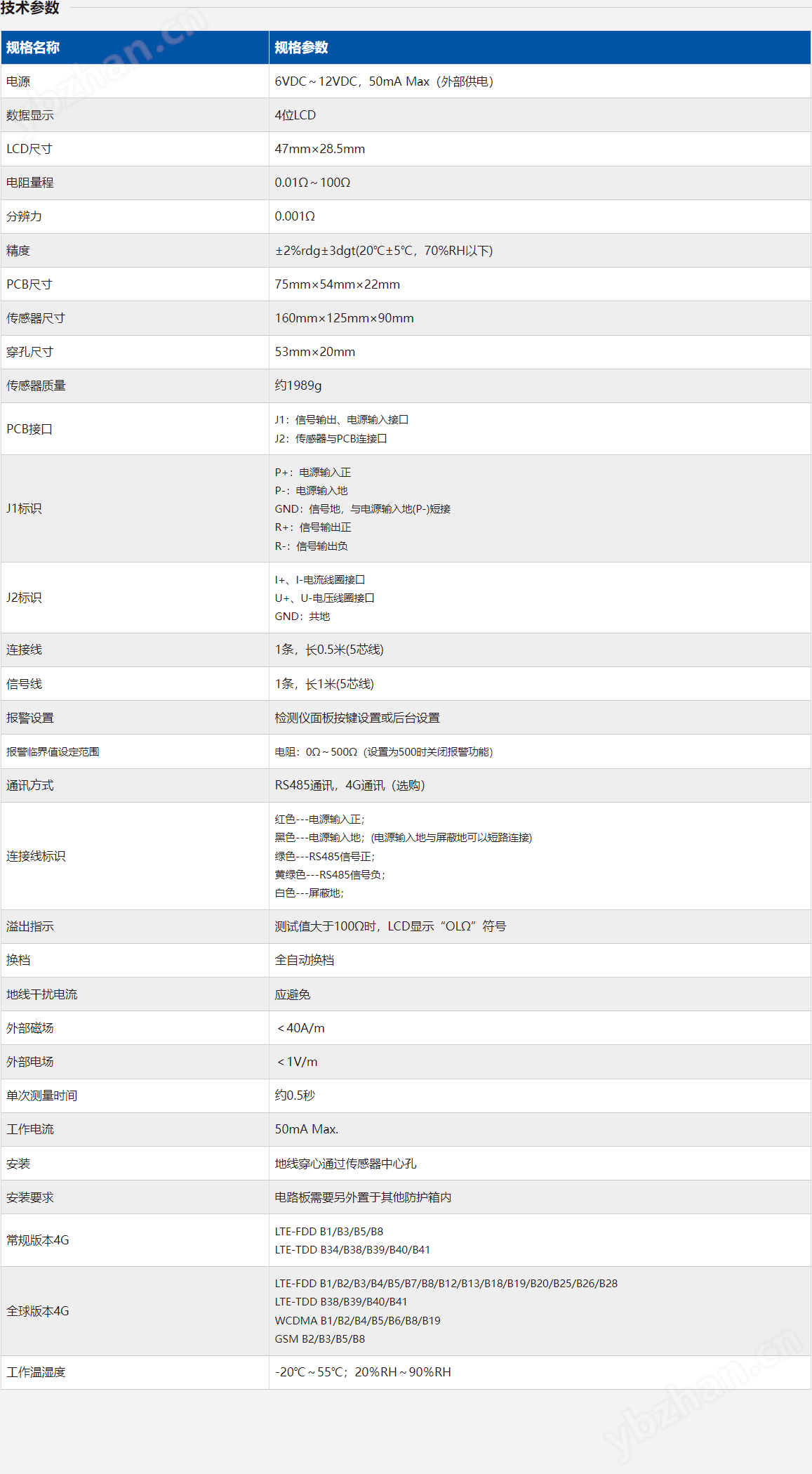 ETCR2800T不锈钢接地电阻在线检测仪
