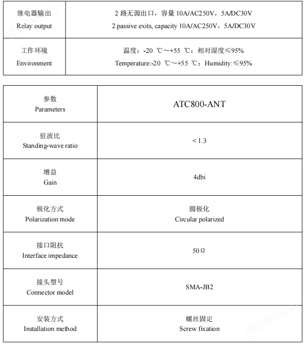 电缆接头RFID射频无线测温装置