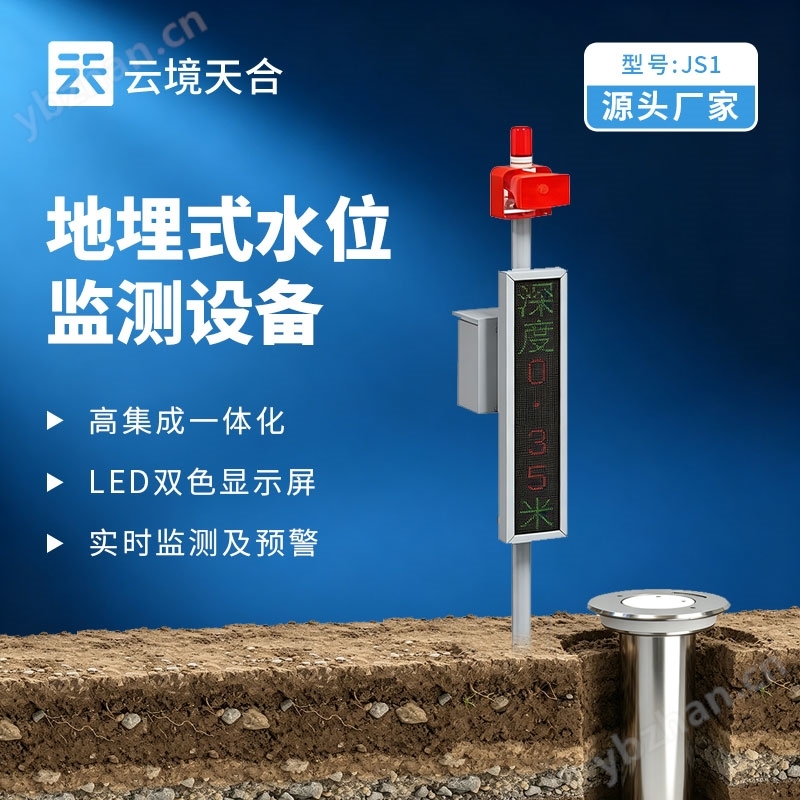 城市積水監(jiān)測系統(tǒng)