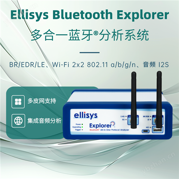 Ellisys多合一藍(lán)牙分析系統(tǒng)
