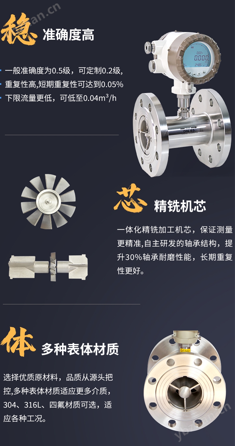 液體渦輪流量計