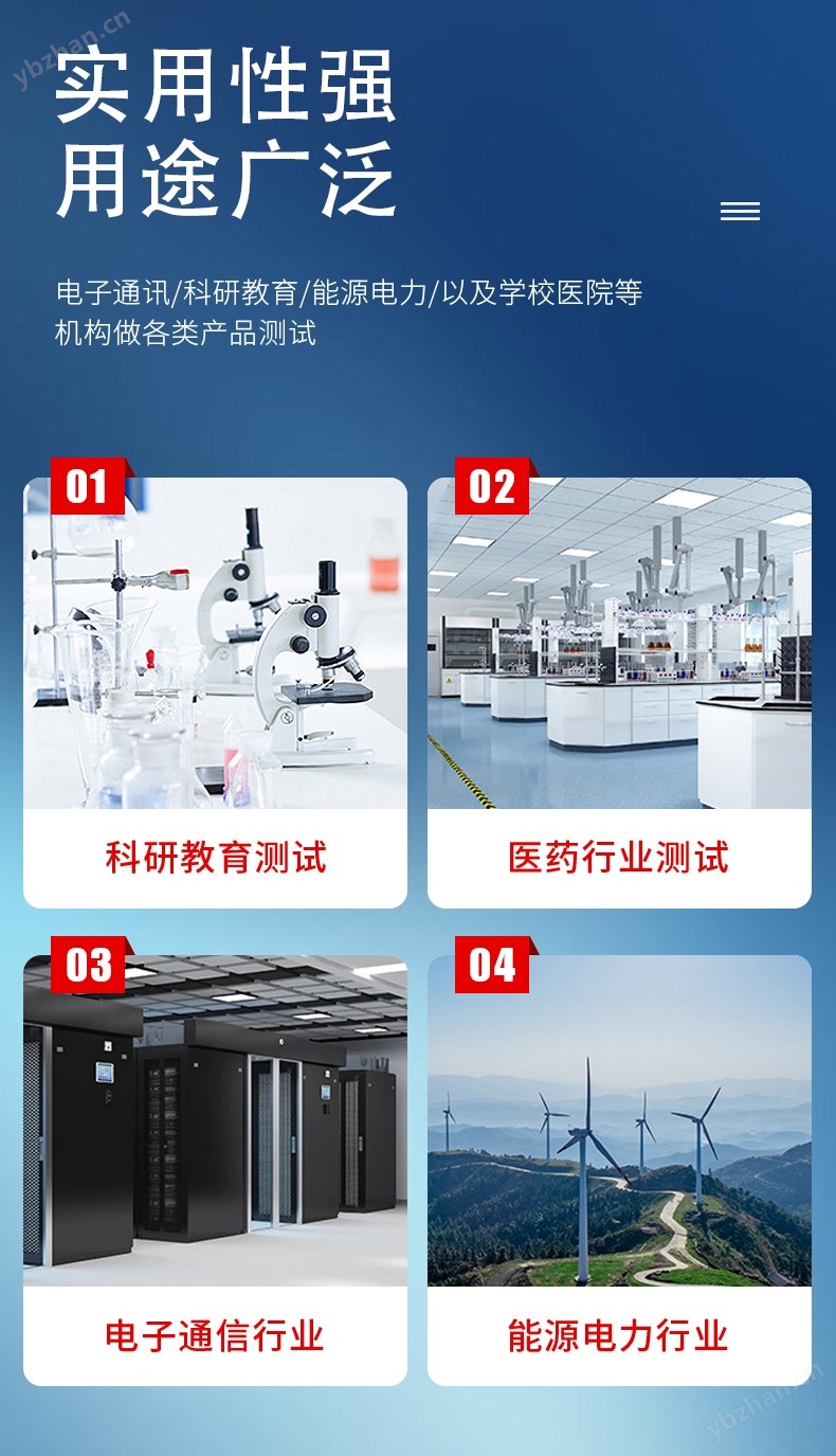 大型步入式恒溫恒濕試驗箱