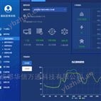 自贡公共建筑能耗系统在线监测水电气