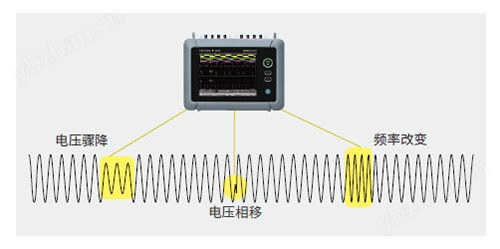 CN Product DL350 07 CN Product DL350 07