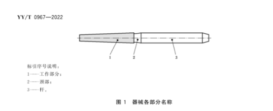 牙科手機旋轉器械磨削性能測試儀 檢測準確