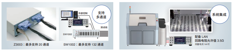<strong><strong>RMHI-3000型高温材料超低微</strong></strong>电阻测试仪5.png RMHI-3000型高温材料超低微
