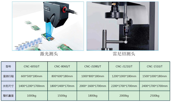 手动影像测量仪