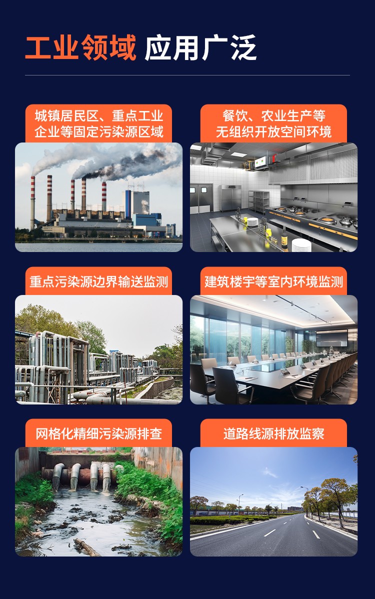 扬尘β射线详情页_11.jpg