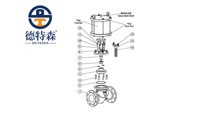J641Y-氣動(dòng)國(guó)標(biāo)截止閥-2.png